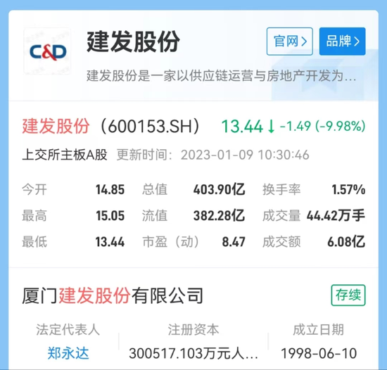 红星美凯龙“染红”后,又迎来阿里入局