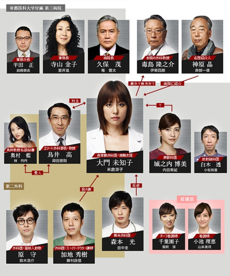 包含24小时日本中文在线电视的词条 包含24小时日本中文在线电视的词条